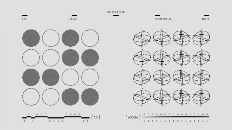Machine Learning Course Cost Comparison Beginners USA 2026 - Machine Learning Course Cost Comparison Beginners USA 2026